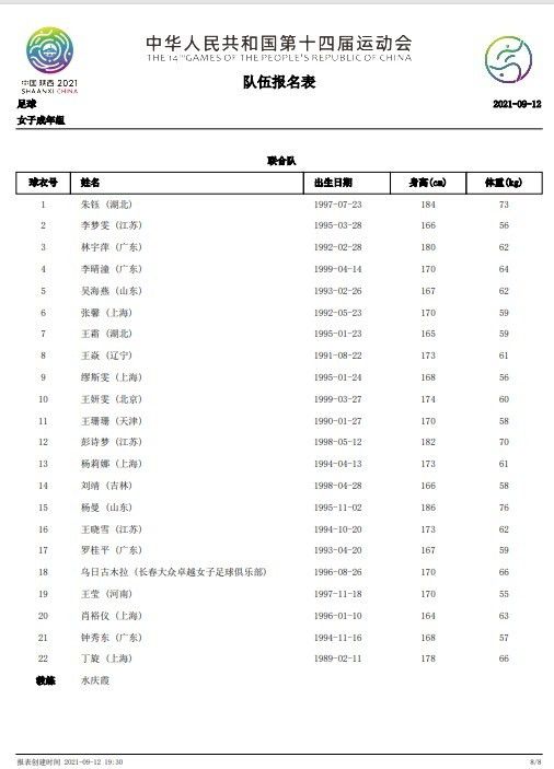 球员们一直相信，并坚持到了最后，当然结果是这样时，我们很失望。